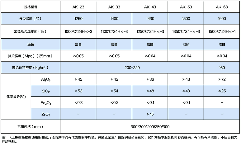 浙江17c一起起草视频
