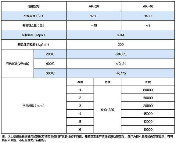 浙江奧（ào）卡