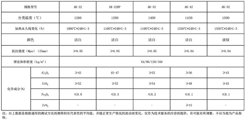 浙江17c一起起草视频